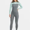 Roxy 4/3mm Prologue Back Zip GBS Wetsuit | Wetsuits