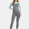 Roxy 3/2mm Prologue Back Zip Wetsuit | Wetsuits